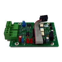 Standard Network Card For Elan Control Panels