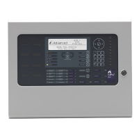 2 Loop Panel, Medium Enclosure, Nittan Protocol