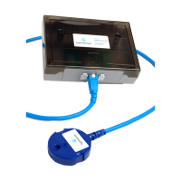 Hydrosense Starter Kit for 3M Probe - C/W Probe & Module