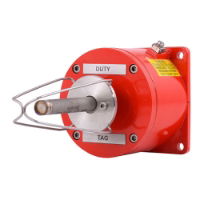 A heat detector in red for use in hazardous areas