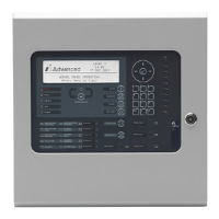 MX-5100 Single Loop Control Panel Small Enclosure