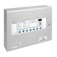 Hydrosense HS 4 Zone Conventional Leak Detection Panel